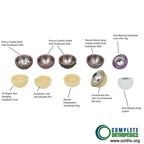 Different types of acetabular liners and shells