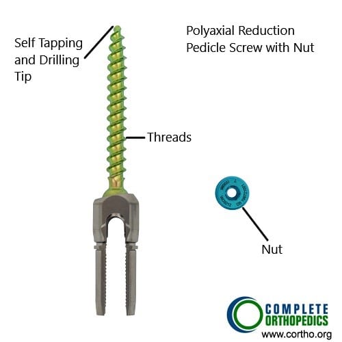 Pedicle screw used in minimally invasive lumbar fusion surgery