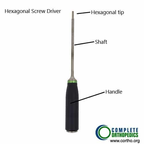 Hexagonal screw driver
