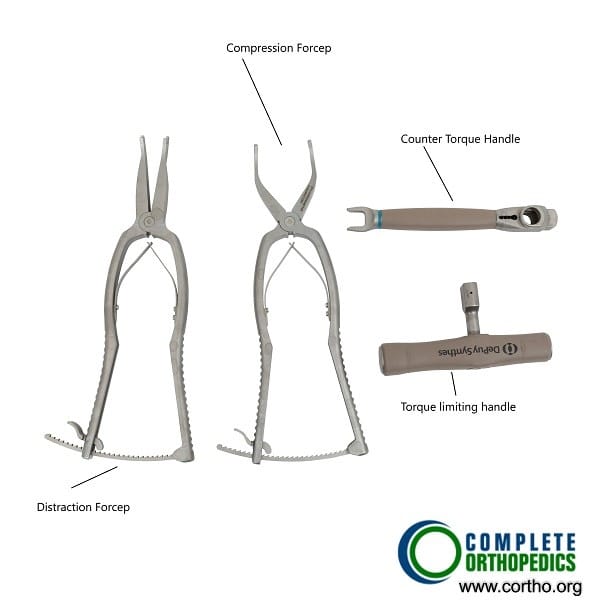 Compression and distraction instruments used in scoliosis surgery